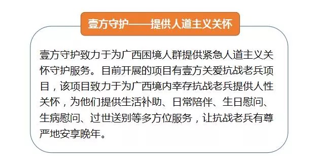 壹方关爱抗战老兵项目简介