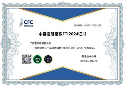 基金会中心网授予：中基透明指数FTI2024满分证书